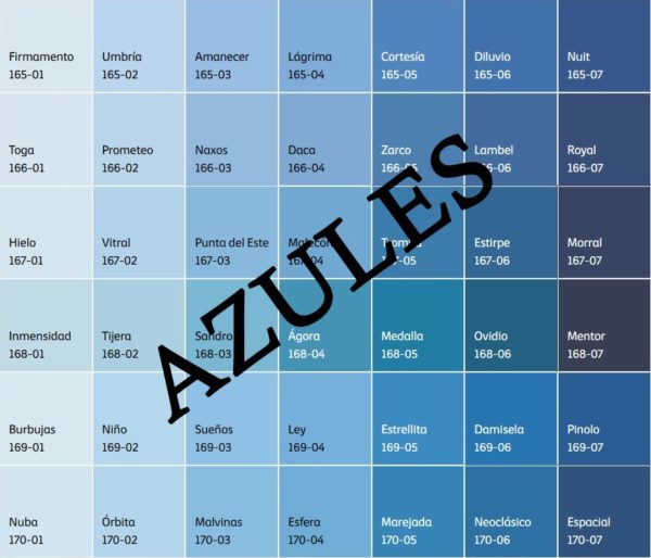 Azules