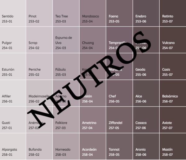 Neutros